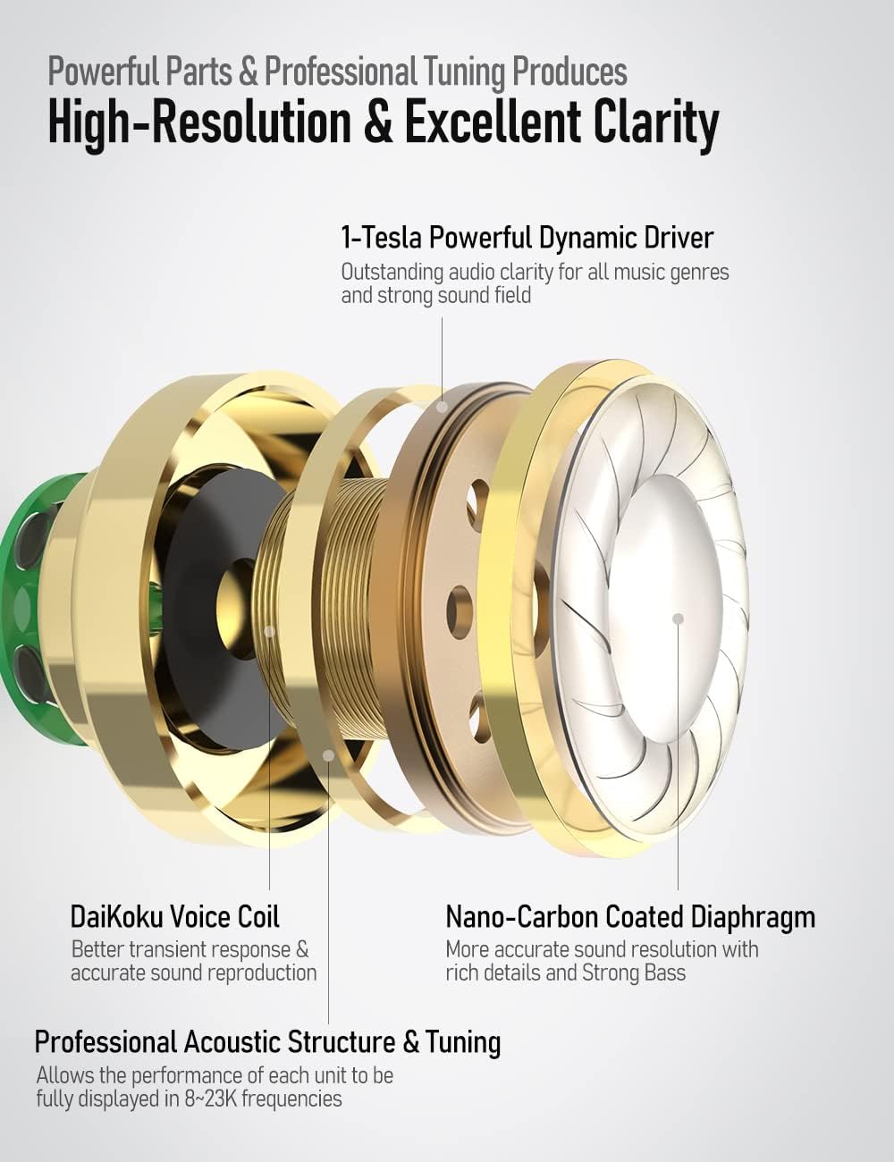 Vibes 201M Wired Earbuds in-Ear Headphones with Mic, Noise Cancelling Bass Driven HiFi Earphones, Tangle-Free Braided Cord, Carry Case, Ear Buds Tips, 3.5mm Jack, Secure Fit (Clear Brown)