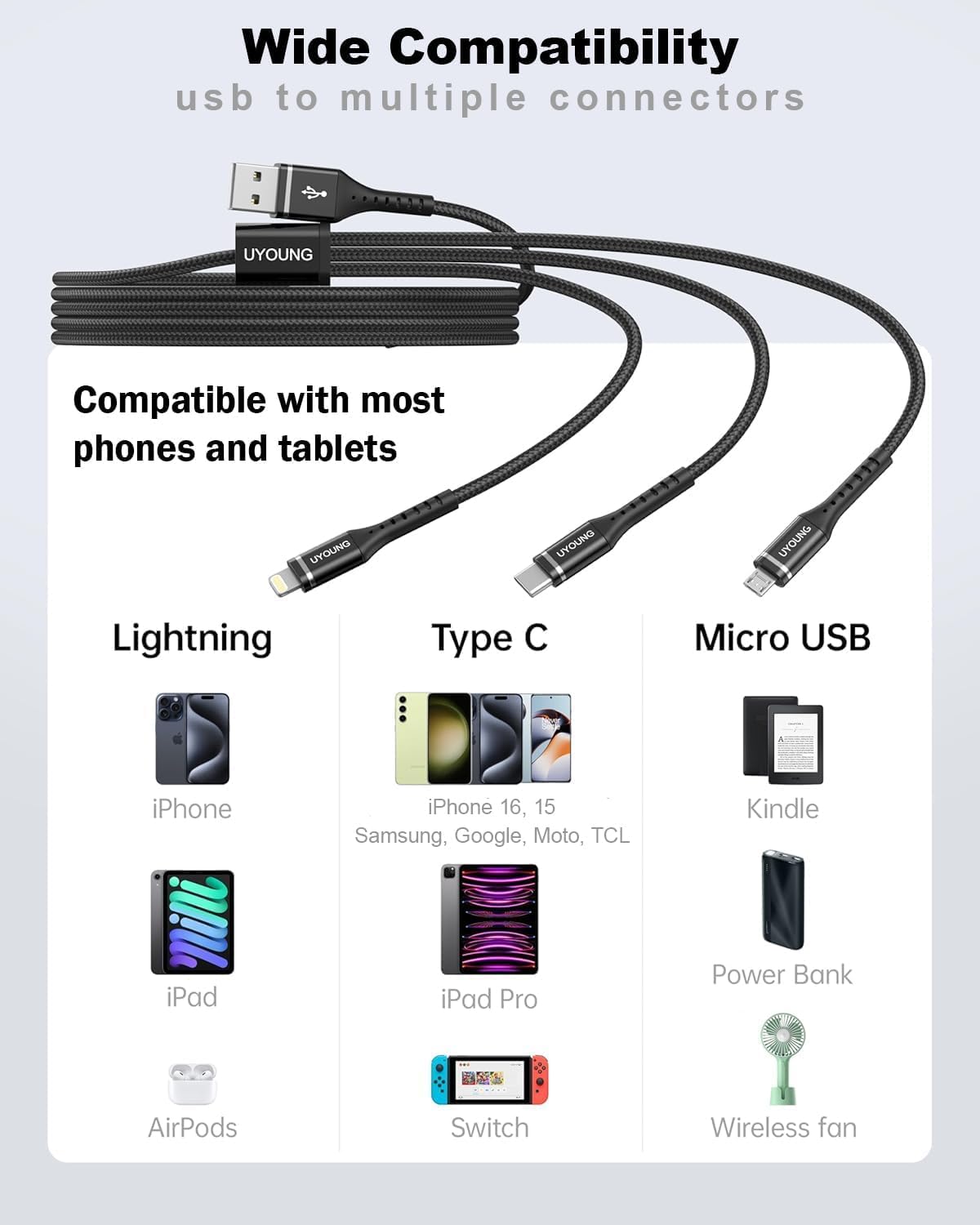 Short Multi Charging Cable 1FT 2Pack 3 in 1 Charger Cord Braided Universal Phone Cords with Lightning/Type C/Micro USB Connectors, Multiple USB Cable for iPhone/Samsung/Google Phones and More