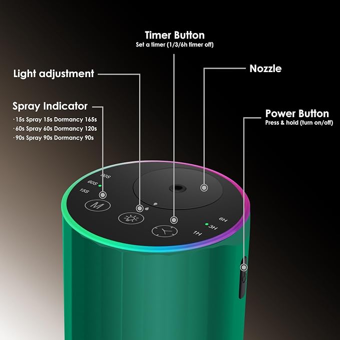 Waterless Essential Oil Diffuser, 7 Colors LED Light, Battery Powered Mini - Image 2