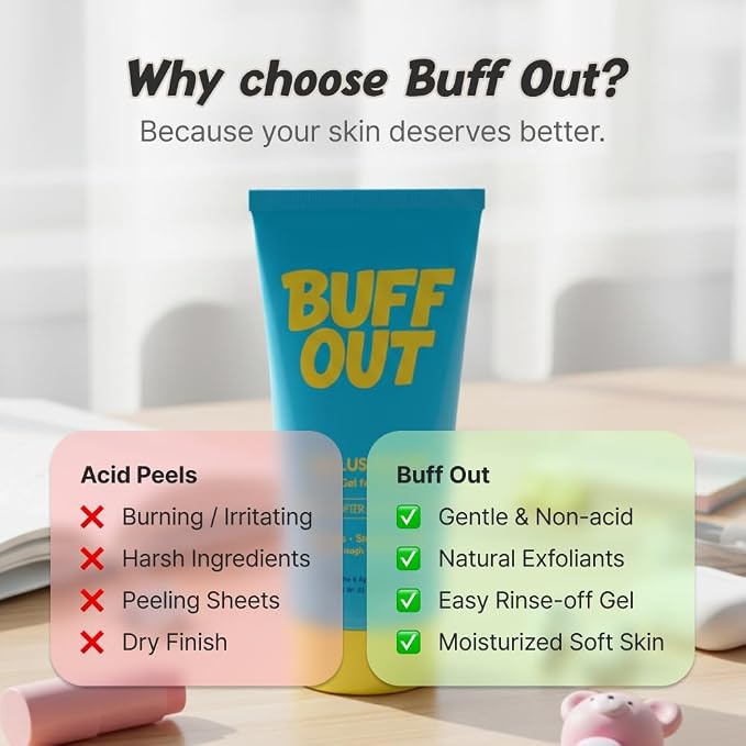 BUFFOUT Callus Eraser Exfoliating Gel – Body Care Exfoliator Scrub & Exfoliant - Image 6