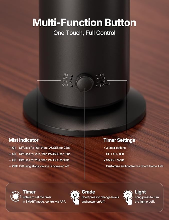 Waterless Essential Oil Diffuser, Smart Scent Diffuser - Image 7