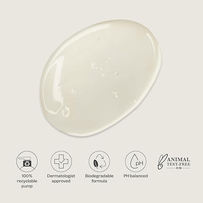 RENPURE Tea Tree & Mint Body Wash - Image 5