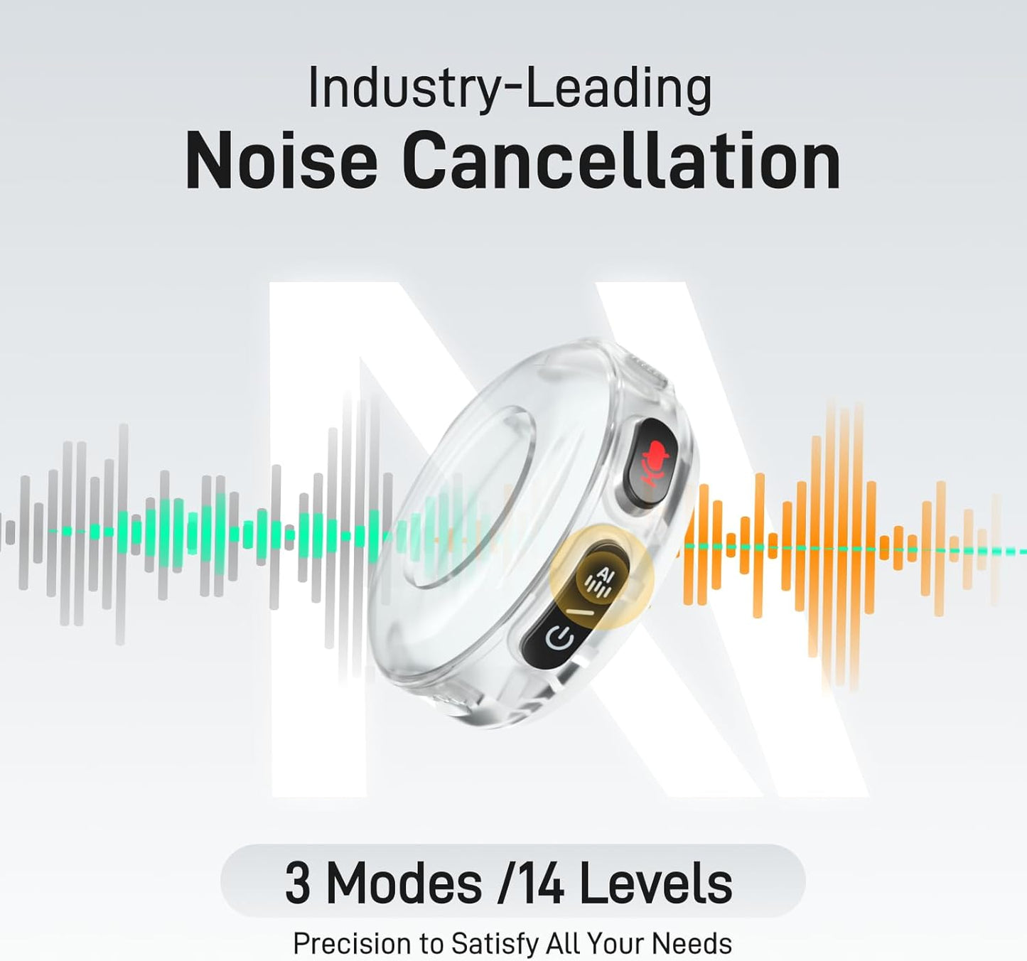 MAONO Wireless Lavalier Microphone for Camera/PC/Laptop/Phones, Mini Lapel Mic with 48khz 24bit, 1000ft Range, Noise Cancellation, Gain Knob, Mono-Stereo Switch, 30H Use for Video Recording - Wave T5