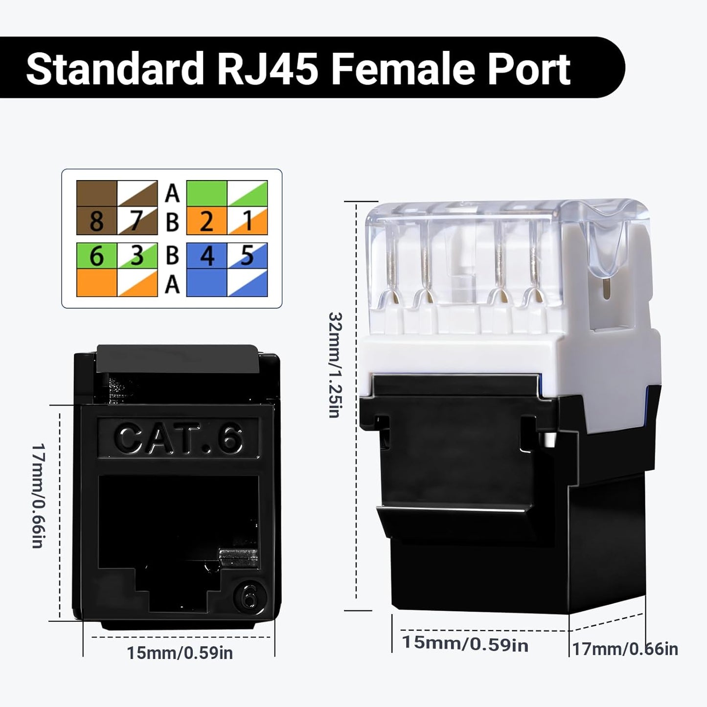RJ45 Cat6 Keystone Jacks 25-Pack, Ethernet Keystone Jack, 180 Degree Punch-Down Cat 6 Keystone Jack Slim Profile for Wall Plates & Patch Panels – Black