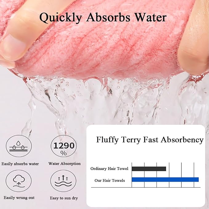 2Pcs Super Absorbent Microfiber Hair Towel Wraps - Image 6