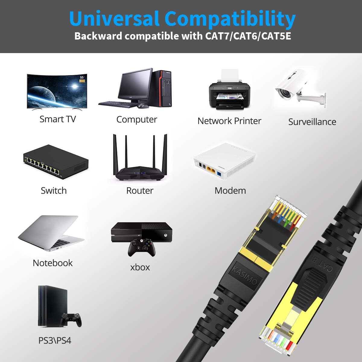 KASIMO CAT 8 Ethernet Cable Shielded SFTP Internet Network Patch Cord, Heavy Duty High Speed LAN Cables w Gold Plated RJ45 Connector Professional for Router, Modem, Gaming (5 Feet, 5 Pack Black)