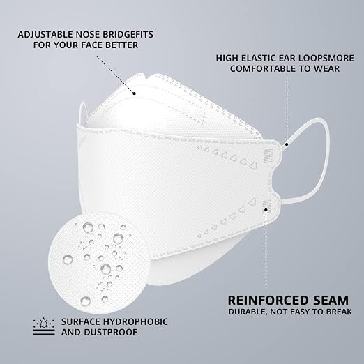 LEVENIS Face Masks 50 Pack, Breathable Comfortable and Disposable Mask - Image 4