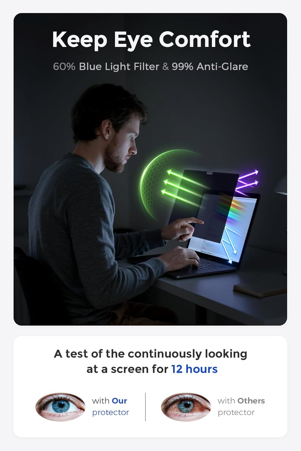 (2 Pack) Magnetic Privacy Screen for MacBook Air 13 & 13.6 Inch (2022-2025 M2/M3/M4), Removable Washable Reusable Matte Anti Glare Blue Light Protector Private Security Filter for 13.6" Mac Laptop