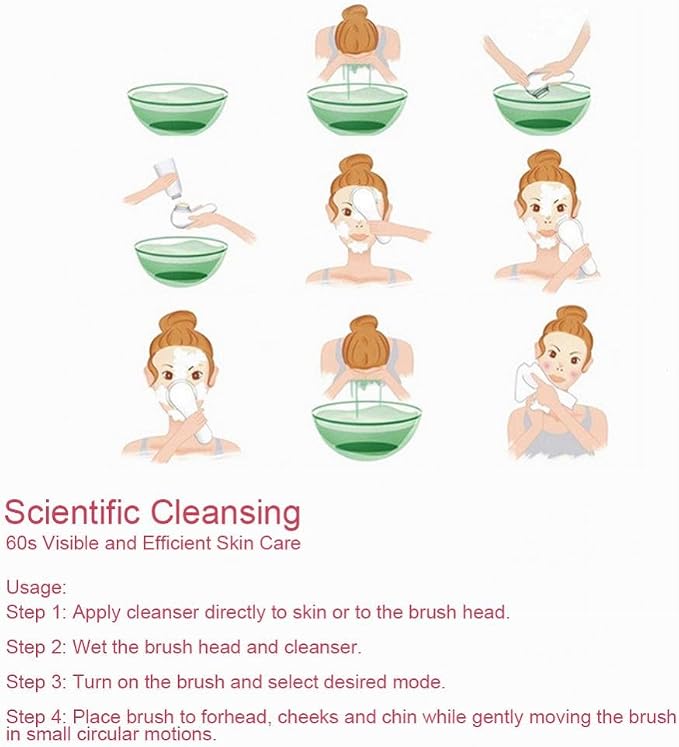 Cleansing Brush, Double Sided Clean & Exfoliating & Massage Soft, Silicon Face - Image 8