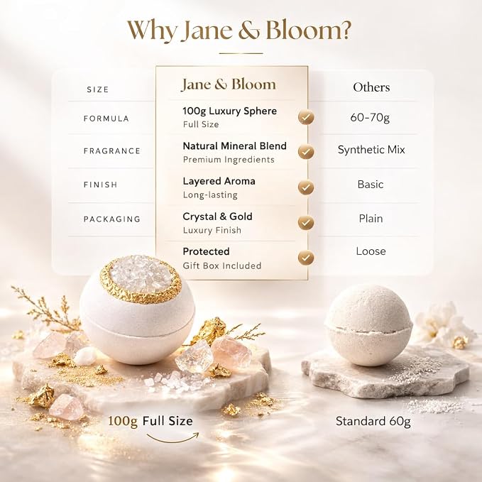 Crystal Luxe Bath Bomb Gift Set - Image 3