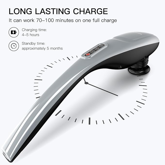 MEGAWISE Handheld Back Massager | Deep Tissue Percussion Massage - Image 5
