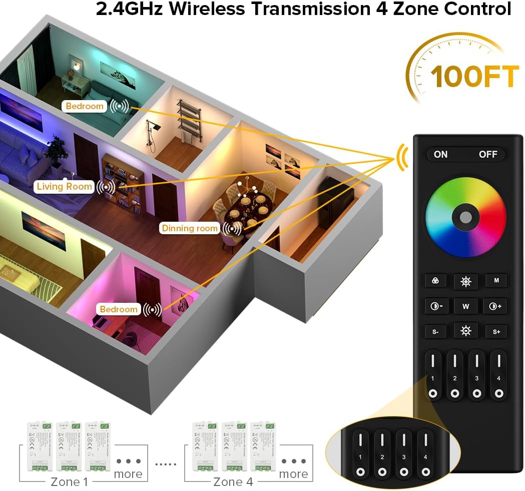 BTF-LIGHTING 5050SMD FCOB COB RGBCCT RF 2.4GHz Wireless Remote RC03RFB &3PCS C05RF Tuya Controller Kit 4 Zones Group Control PWM RGBWW (+ R G B C W) 6pin LED Strip DC5V DC12V DC24V