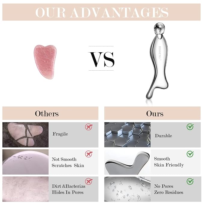 4-in-1 Gua Sha Tools: Stainless Steel Gua Sha Tool, Portable Box, - Image 2