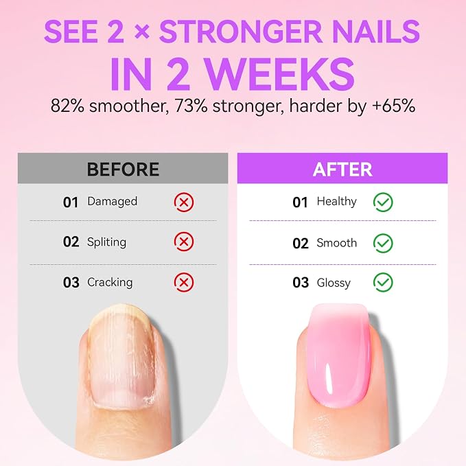 Gelike EC Nail Care Gift Set: Pink Fingernail Nail Growth Treatment & Peach - Image 3