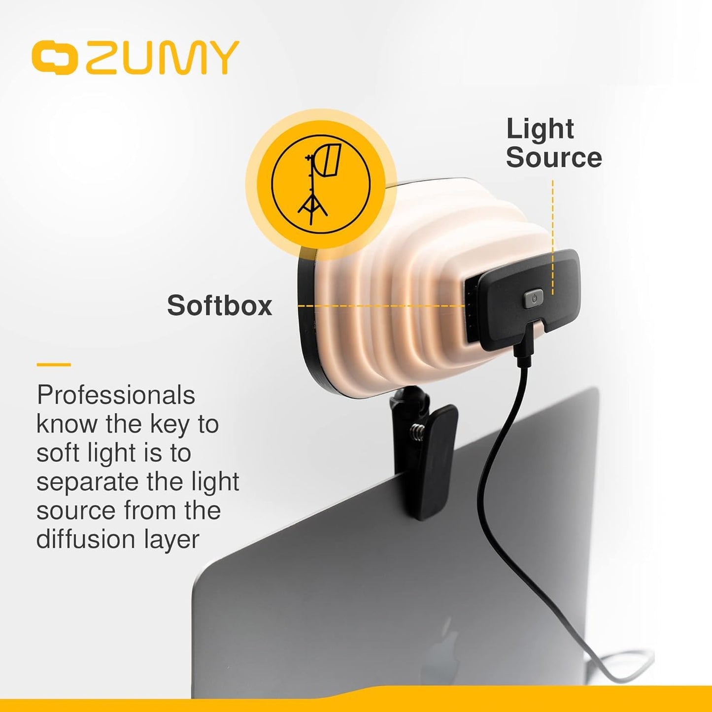 Softbox Video Conference Lighting for Video Recording - Portable USB LED Video Light, 4 Soft Light Levels, Laptop & Computer Video Lighting, Camera Webcam Streaming Selfie Light for Zoom Meetings