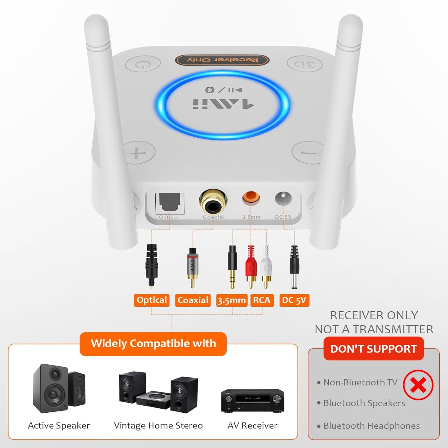 [Upgraded] 1Mii Bluetooth 5.1 Receiver, Long Range HiFi Bluetooth Audio Adapter w/ 3D Surround aptX HD Low Latency, Optical RCA AUX 3.5mm Coaxial for Home Stereo System - B06Pro Grey