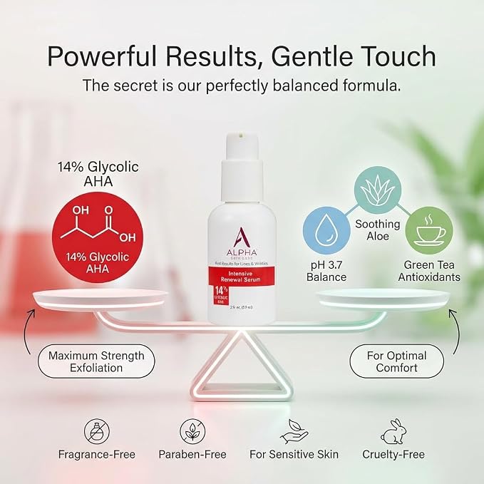 Alpha Skin Care Renewal Serum, 14% Glycolic AHA, Anti-Aging Formula, Alpha - Image 2