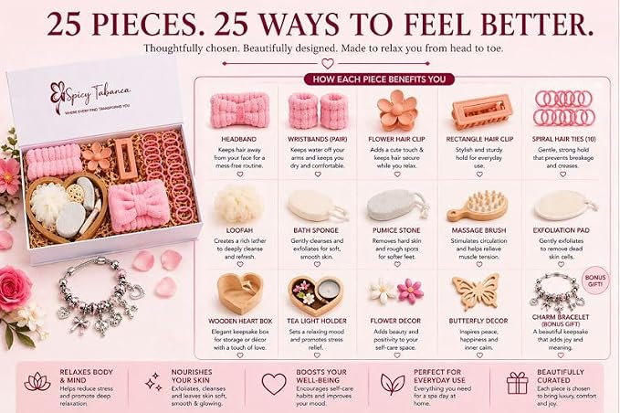 Ultimate 25-Piece Spa Gift Set for Women, Mother’s Day Gift for Mom, Self Care - Image 5