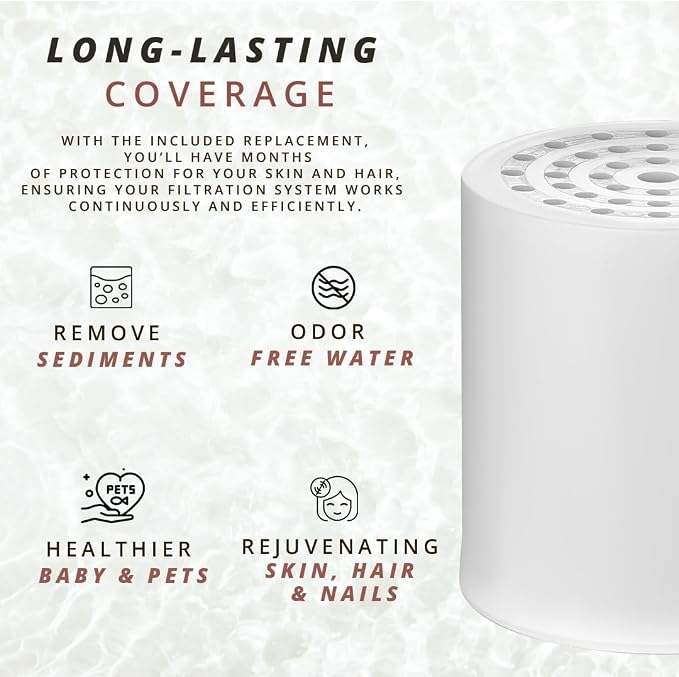 COLSEN Shower Filter Replacement cartridge – Universal Bath Water softener - Image 6