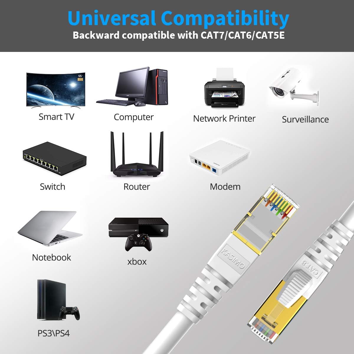 KASIMO CAT 8 Ethernet Cable SFTP Internet Network Patch Cord, Heavy Duty High Speed LAN Cables w Gold Plated RJ45 Connector Professional for Router, Modem, Gaming, Xbox (3 Feet, 5 Pack White)