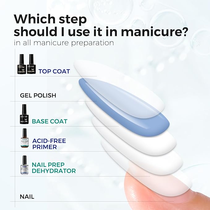 Morovan Nail Dehydrator and Primer - Image 8
