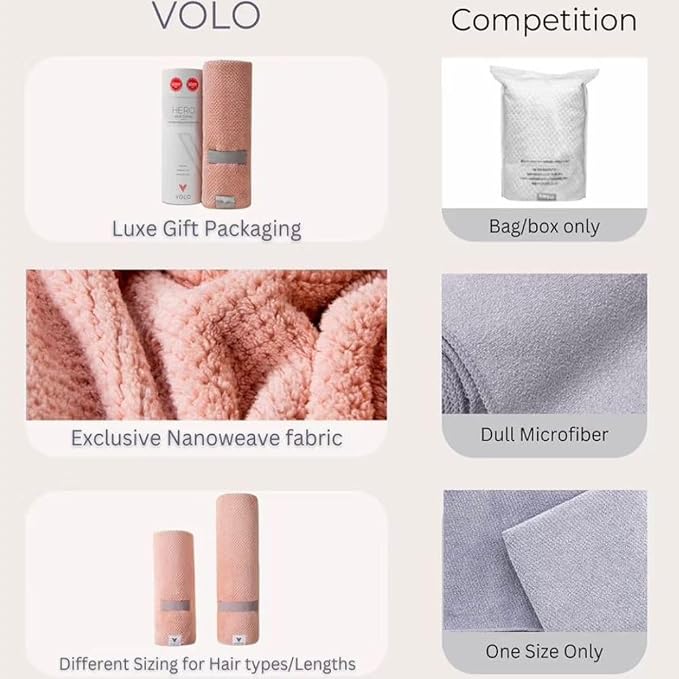 Volo Hero Hair Towel – Ultra Soft Nanoweave™ Microfiber, Super Absorbent Quick - Image 8