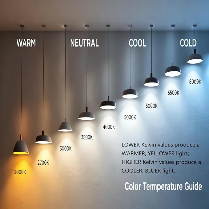 Linkind A19 LED Light Bulbs Dimmable, 60W Equivalent, 2700K Soft White - Image 3