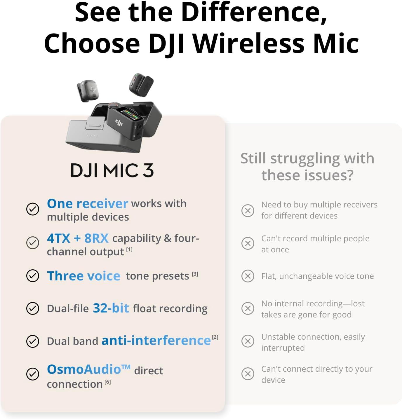DJI Mic 3 (2 TX + 1 RX + Charging Case), Wireless Microphone for iPhone/Camera/Android, Ultralight, Adaptive Gain Control for Balanced Volume, Dual Band Anti-Interference, 28hrs Use, Vlog
