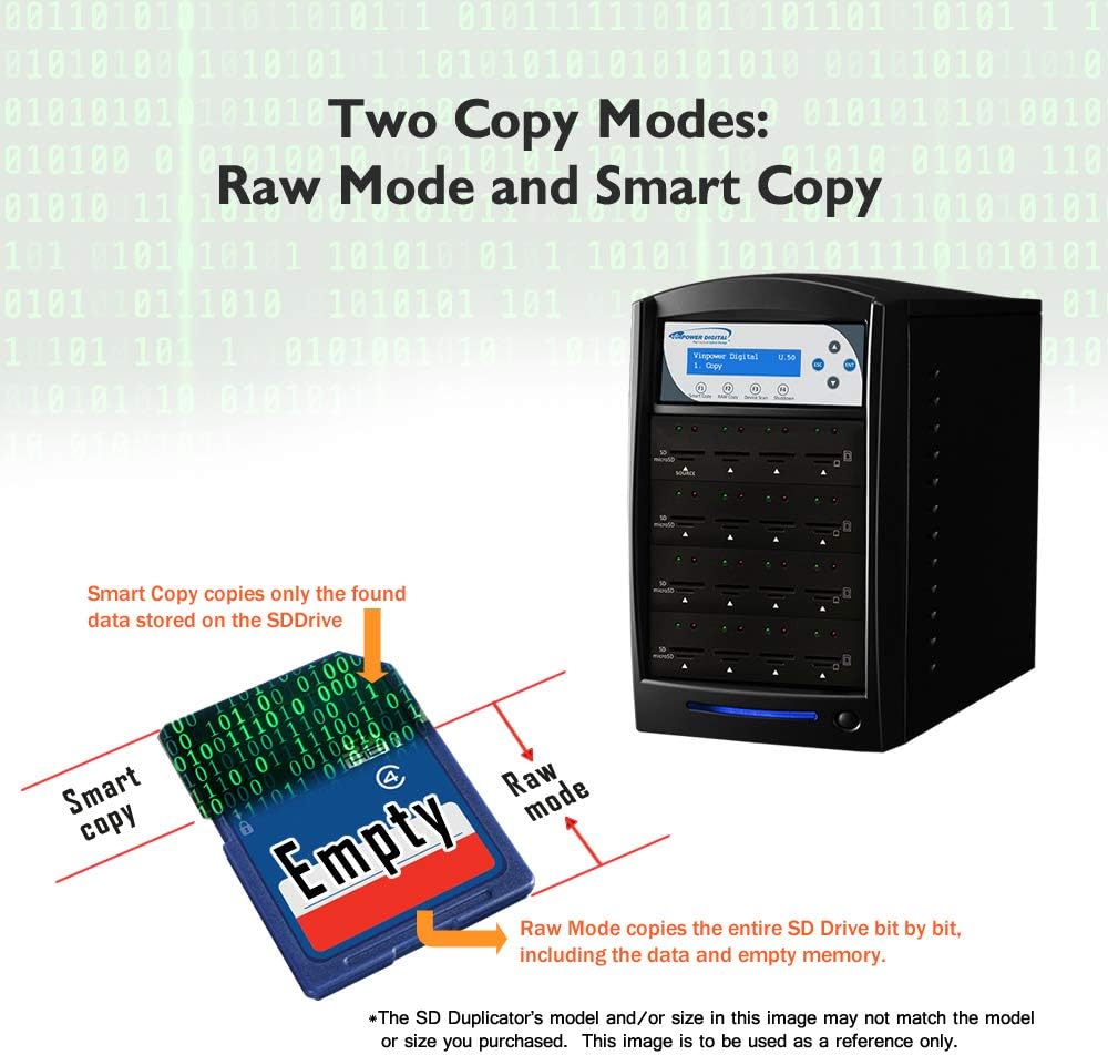 Vinpower Digital SDShark Standalone 55 Target SD & MicroSD Memory Card Readers Copier Duplicator