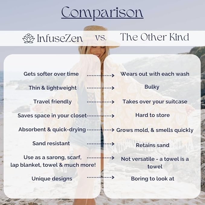 InfuseZen Stonewashed Turkish Bath & Beach Towel –100% Organic Turkish Cotton - Image 4
