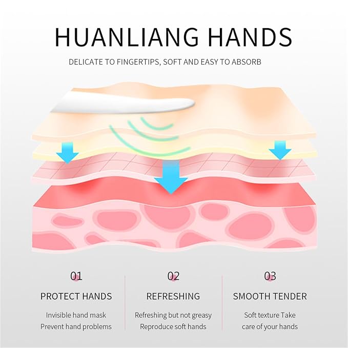 10 Pack Hand Cream for Dry Cracked Hands, Travel Size Moisturizing Mini Hand - Image 3