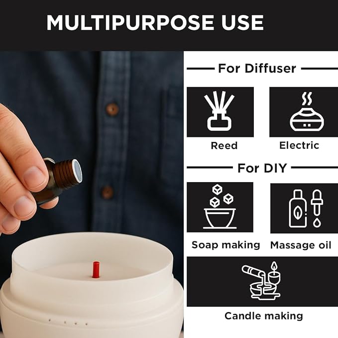 Folkulture Essential Oils Set for Men for Diffuser | Set of 6 Home Fragrance - Image 8