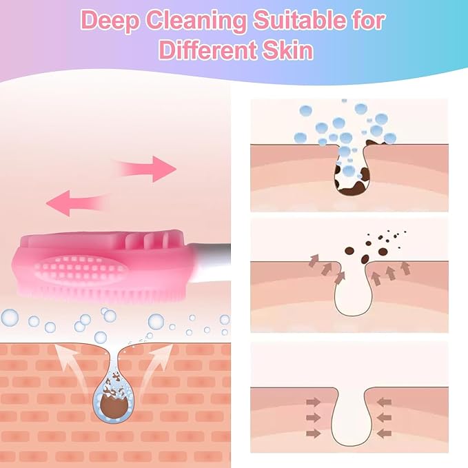 MUiiGOOD 2pcs Silicone Face Scrubber Round Pads Face Mask Brush Exfoliating Lip - Image 3