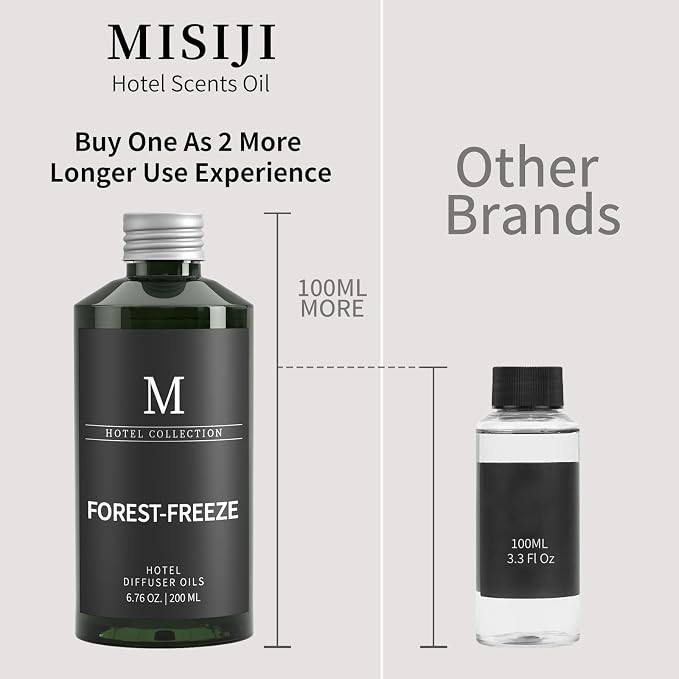 Hotel Collection Diffuser Oil- 6.76 Fl Oz/200ML-Forest-Freeze, Luxury Essential - Image 6