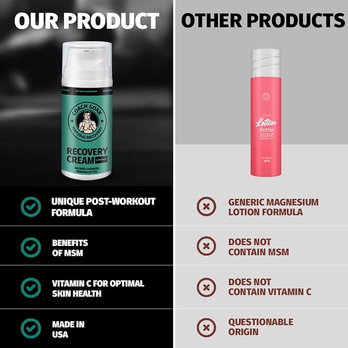 Coach Soak Magnesium Oil Spray & Lotion Set - Image 4