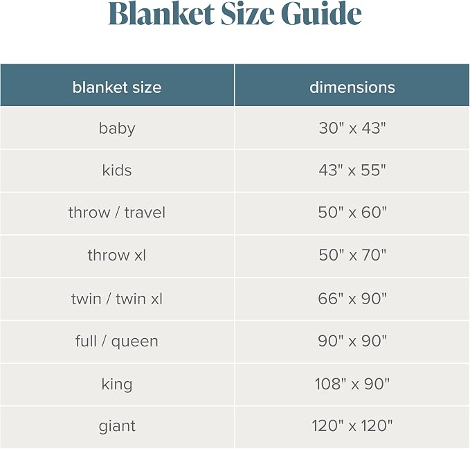 Bare Home Textured Fleece Blanket - Image 7