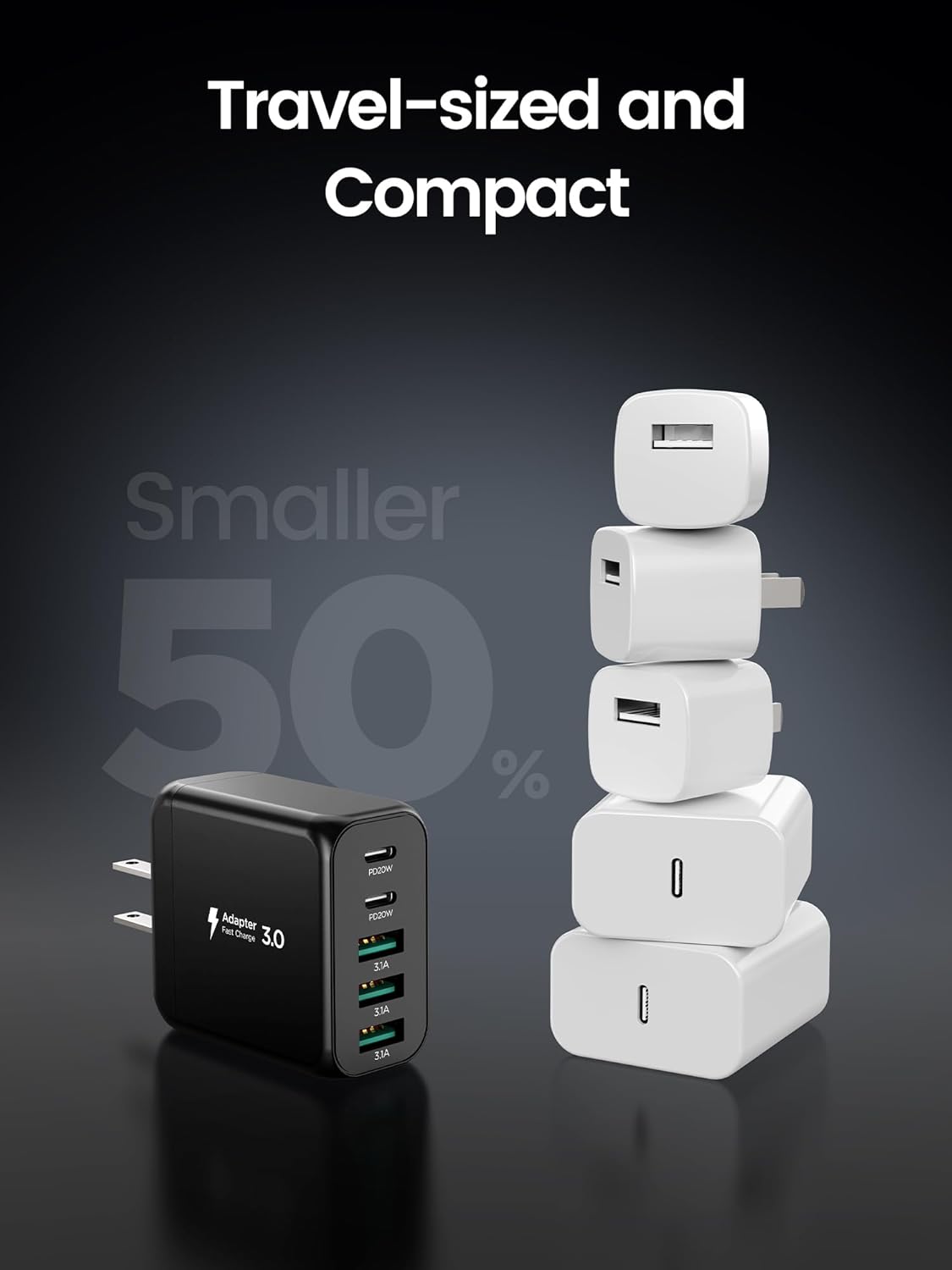 USB C Charger Block, [2-Pack] Type C Charger Fast Charging,50W 5-Port USB Wall Charger Multiport Type C Charging Block Cube for iPhone 16 15 14 13 12 11 Pro Max XS, iPad, Samsung & More-Black