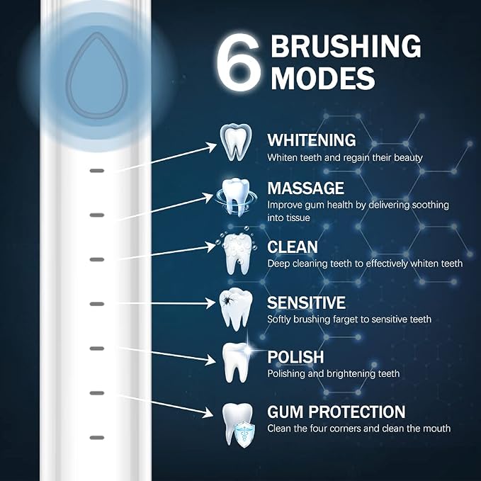 Sonic Electric Toothbrush, USB Rechargeable Powerful Sonic Cleaning Tooth Brush - Image 3