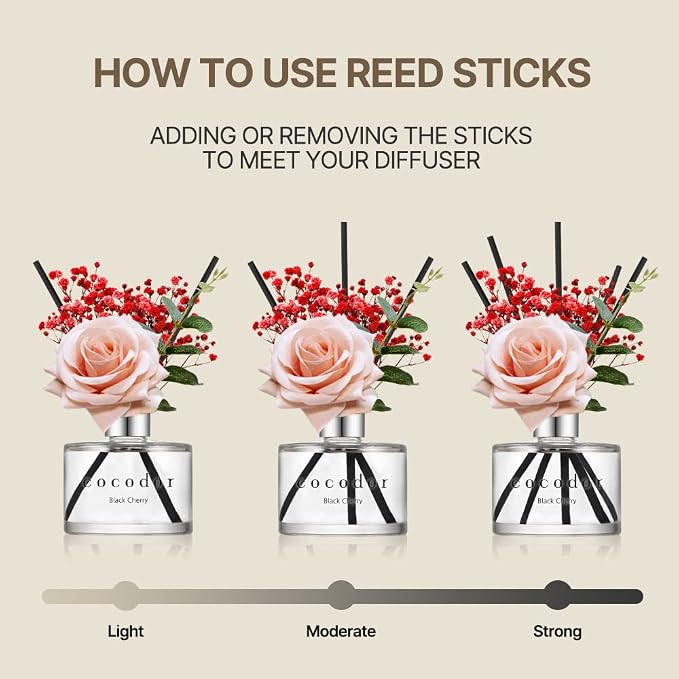 COCODOR Rose Reed Diffuser Set / 6.7oz / Garden Lavender/Scent Diffuser - Image 4