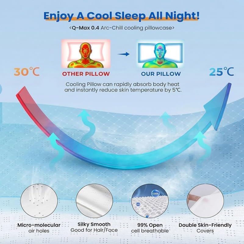 Cooling Neck Support Pillow, Adjustable Cervical Memory Foam - Image 3