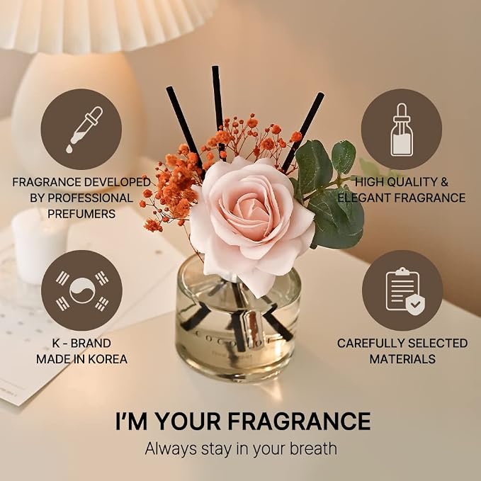 COCODOR Rose Flower Reed Diffuser/Pure Cotton/6.7oz/1 Pack/Reed Diffuser - Image 2