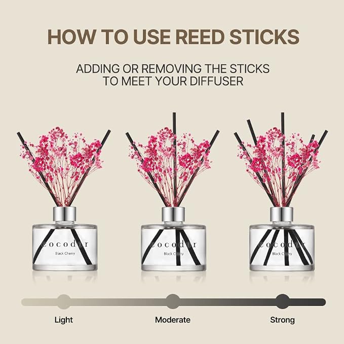 COCODOR Preserved Real Flower Reed Diffuser/Refreshing Air / 6.7oz / 1 - Image 4