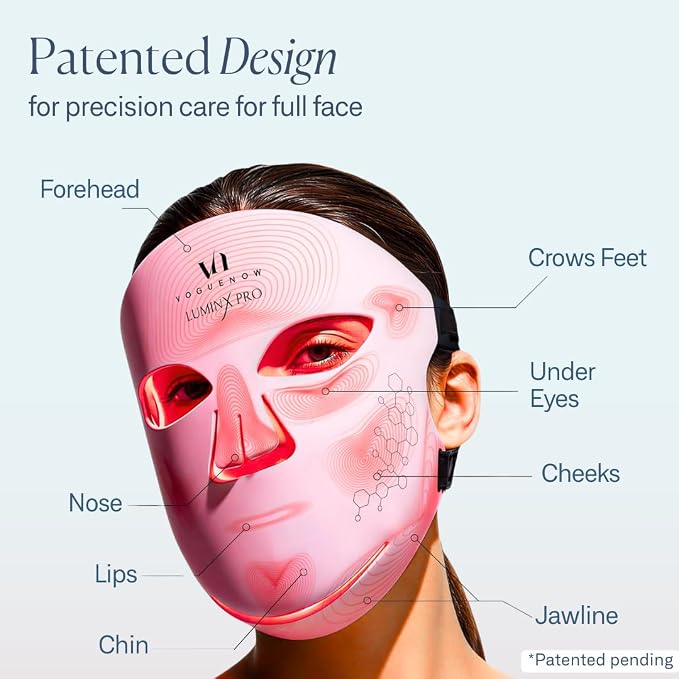 VogueNow LED Light Therapy Mask - Image 6