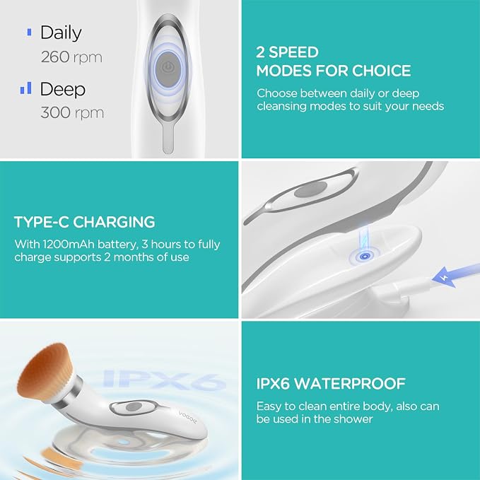 VOGOE Facial Cleansing Brush-Spin Face Scrubber Exfoliator Rechargeable - Image 5