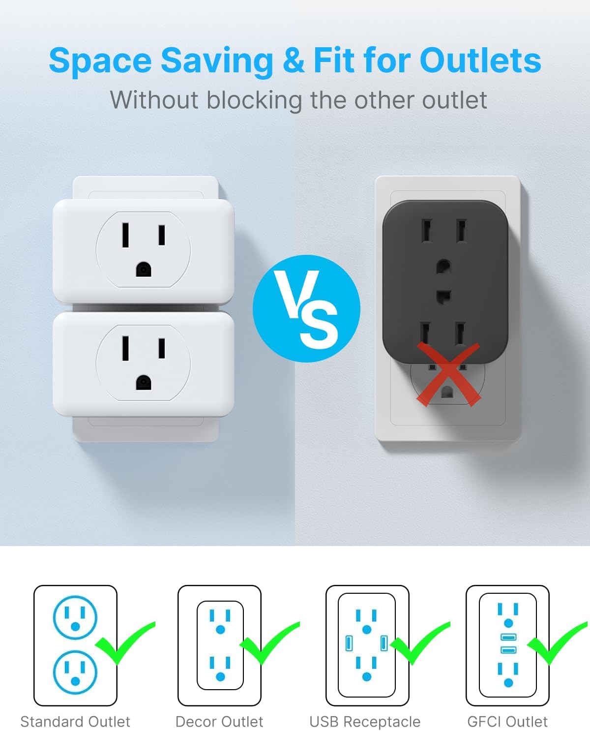 Multi Plug Outlet Extender, VINTAR 3 Outlet Adapter, Multiple Outlet Splitter, Grounded Wall Tap Adapter, Power Plug Expander for Travel Home Office Dorm, 3 Pack