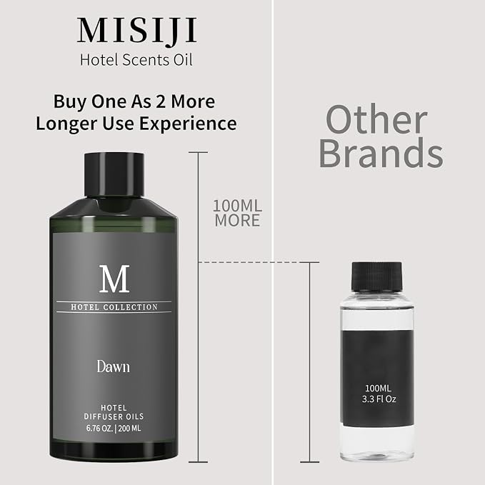 Hotel Collection Diffuser Oil-Dawn, 6.76 Fl Oz, Home Luxury Aroma & Hotel - Image 4