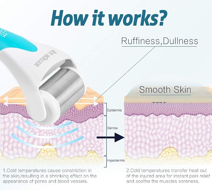 ESARORA Ice Roller for Face & Eye, Pain Relief and Minor Injury, Skin Care - Image 4
