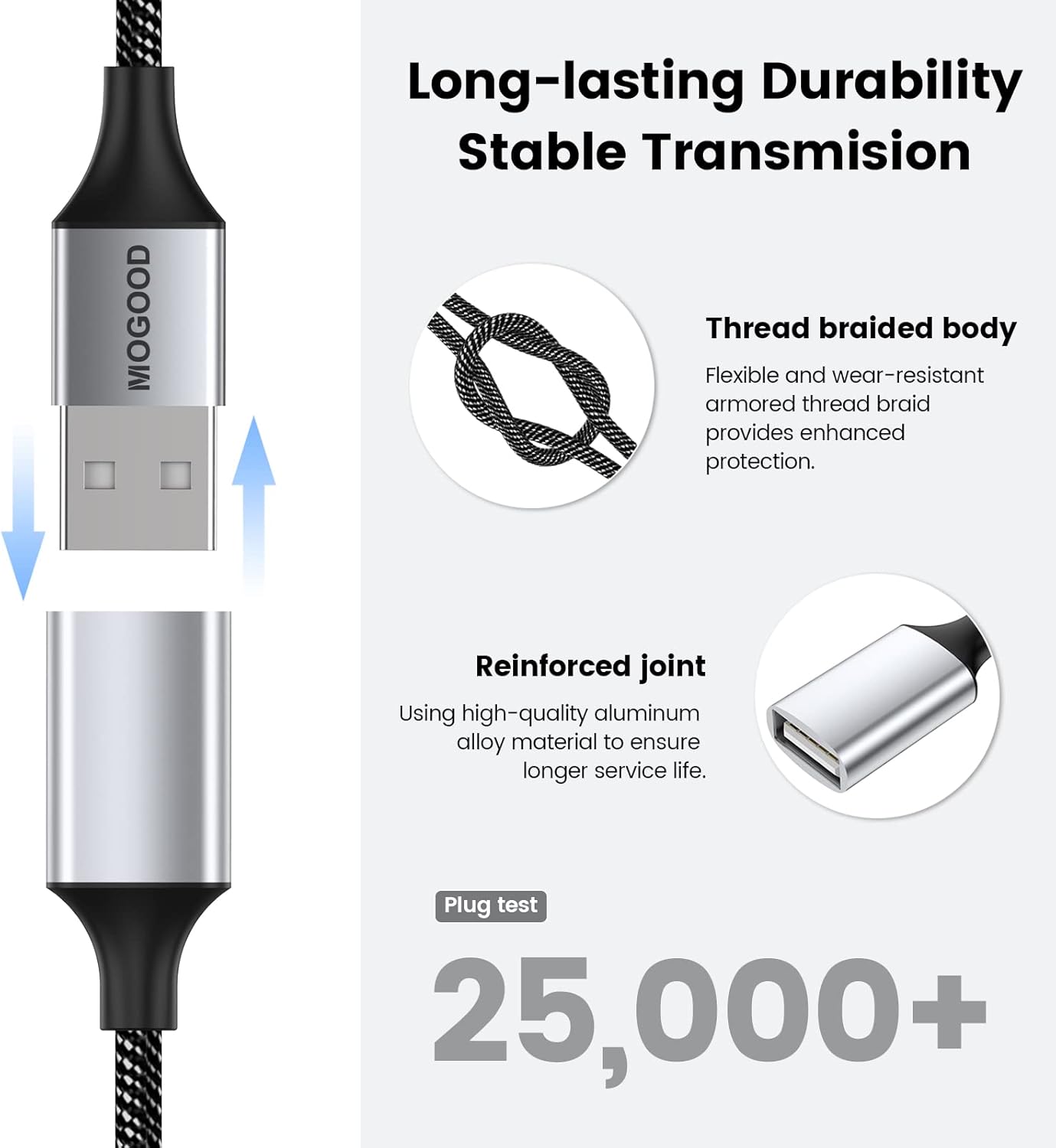USB Extension Cable,USB A Male to 2 Female Extension Cord Durable USB Splitter Cable Nylon Braided Fast Data Transfer Compatible with Printer, USB Keyboard, Flash Drive, Hard Drive, PlayStation