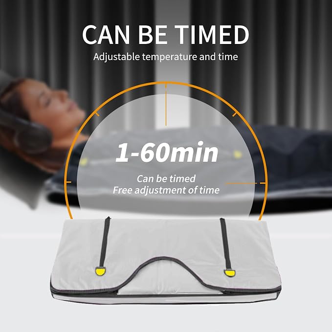 Infrared Sauna Blanket, Upgraded Blanket - Image 7