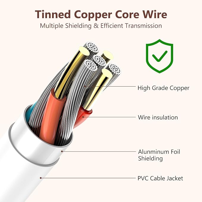 2 Pack Replacement Charger Cable - Image 7